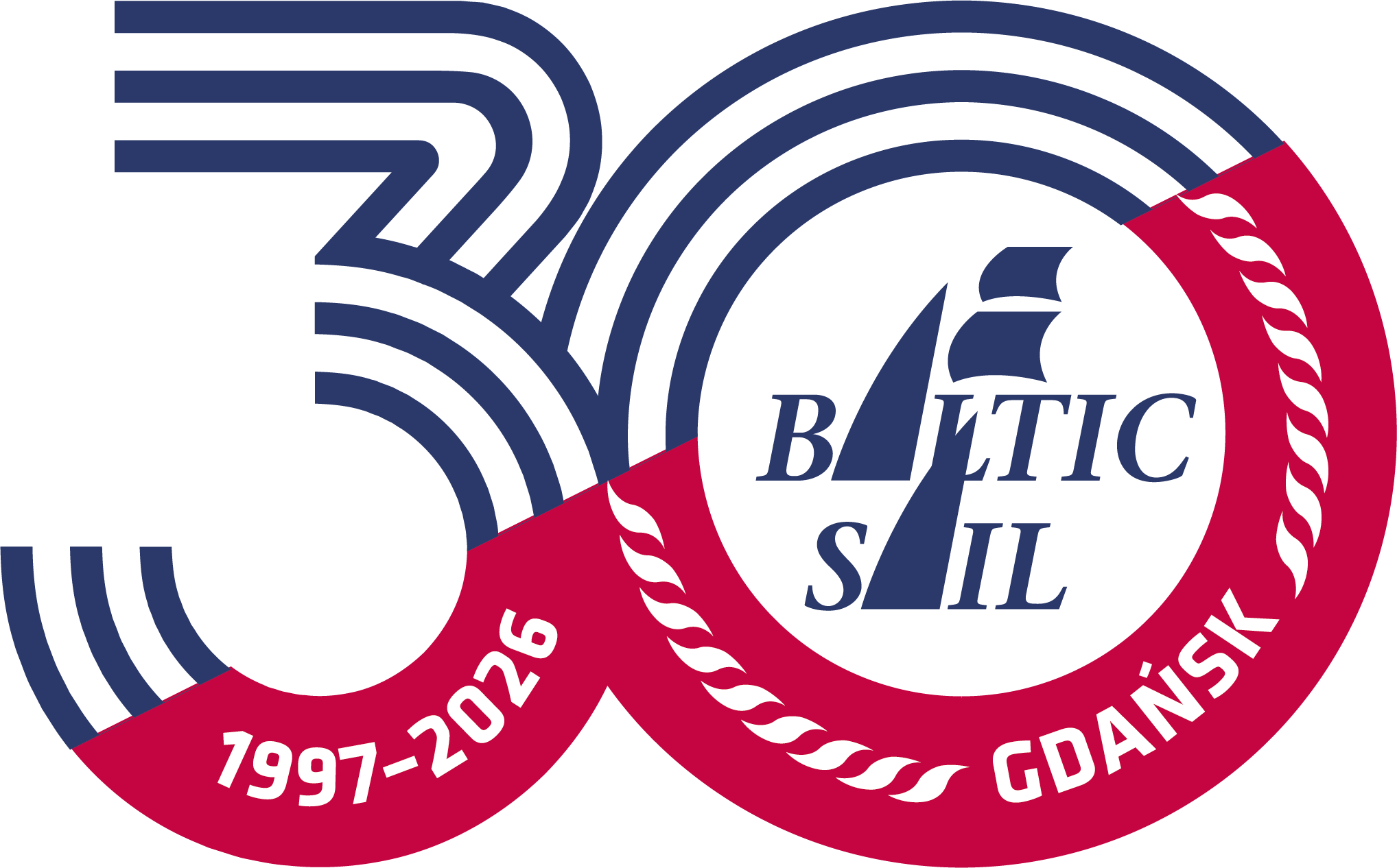 Baltic Sail