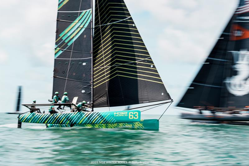 Defending world champions Surge, the infamous team in teal