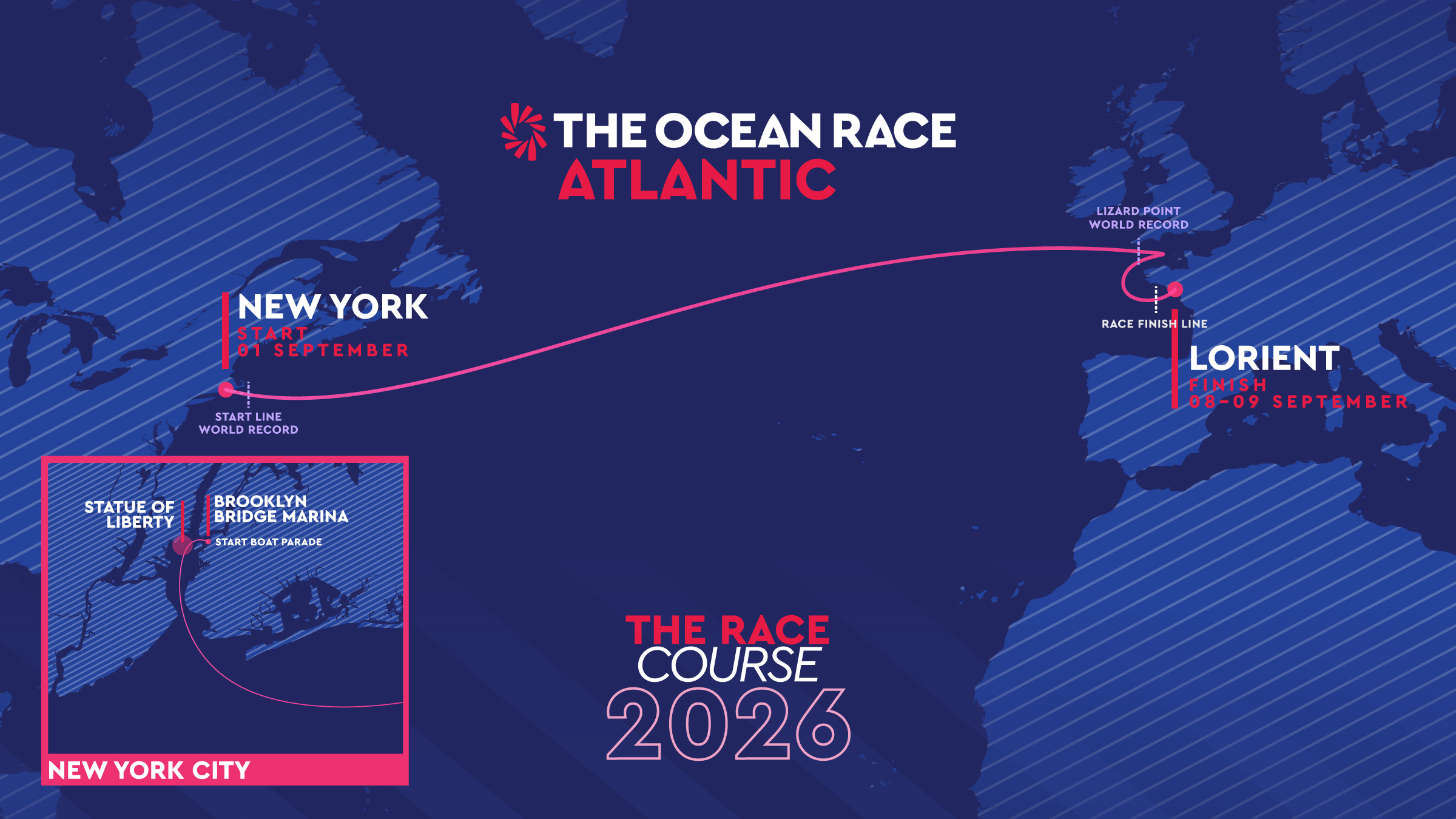 Zdjęcie prasowe regat The Ocean Race Atlantic 2026