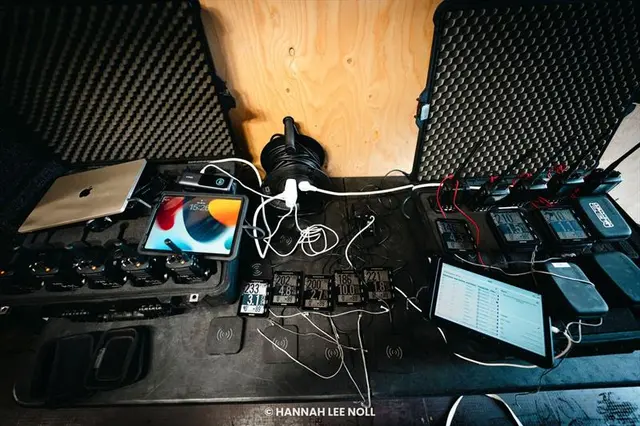 Tools of the trade