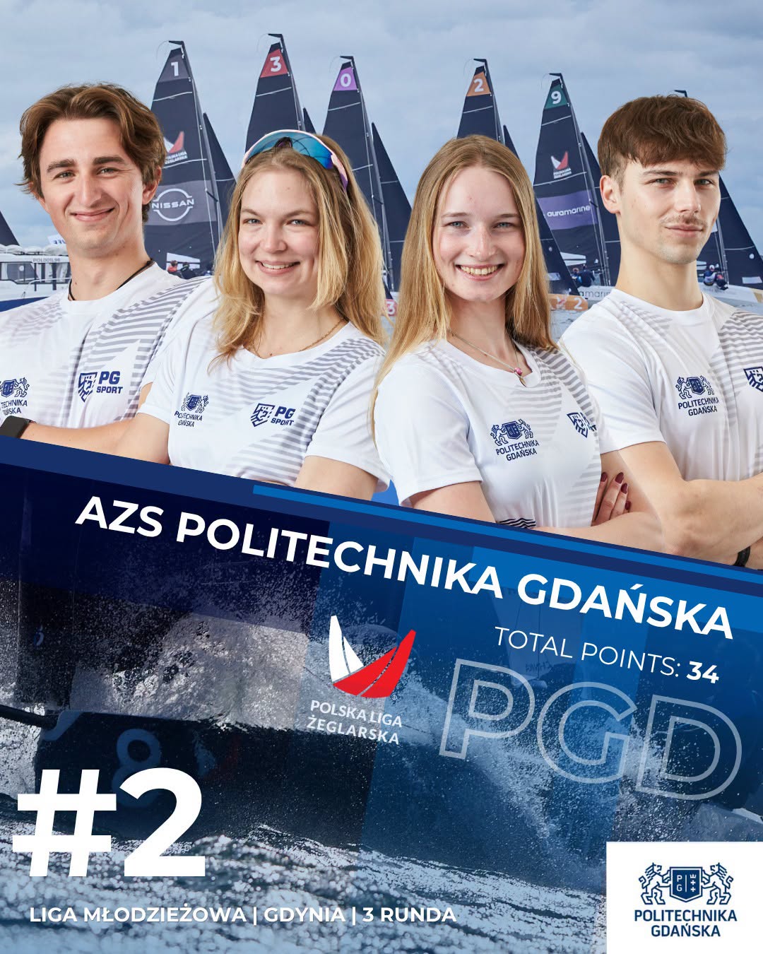 Młodzieżowa Liga Żeglarska Gdynia 2026