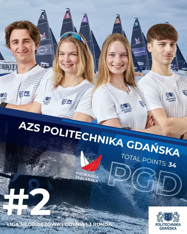 Młodzieżowa Liga Żeglarska Gdynia 2026