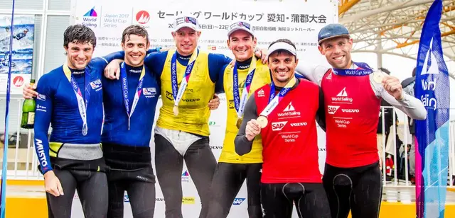 Łukasz Przybytek i Paweł Kołodziński z brązem w Japonii