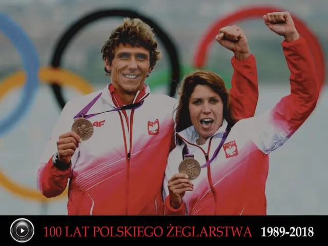 100 lat polskiego żeglarstwa: 1989-2018
