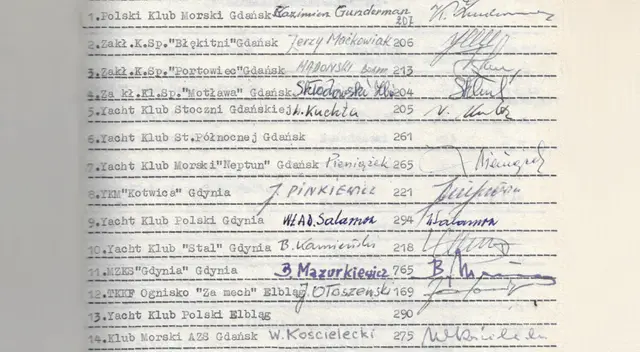 55 lat temu powstał Pomorski Związek Żeglarski