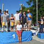 Międzynarodowe Mistrzostwa Polski DZ 2020