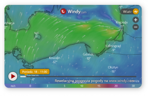 rodzaje wiatrów