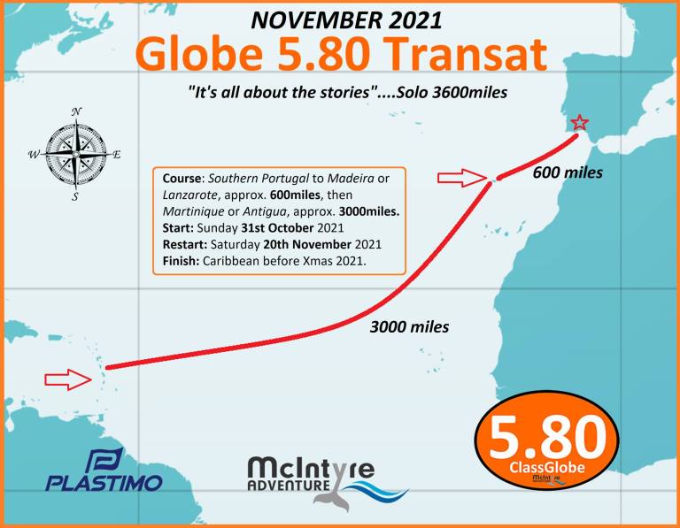 Globe 5.80 Transat