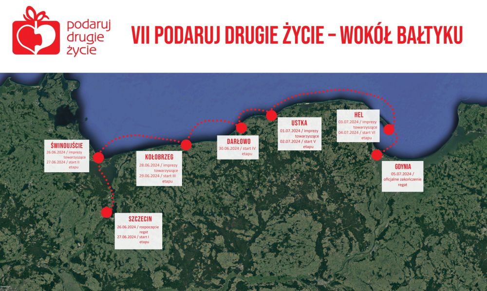 Wokół Bałtyku