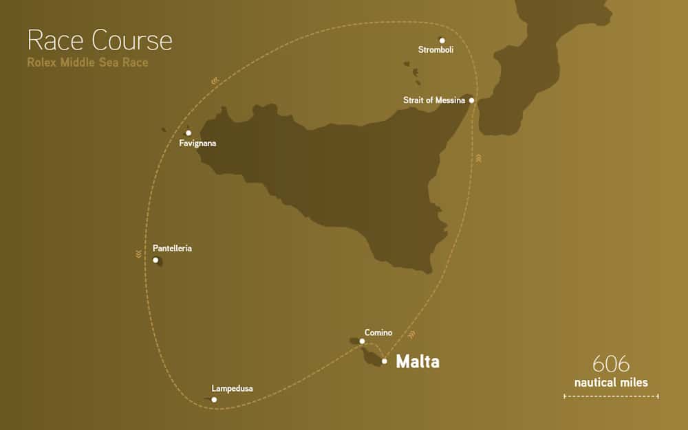 Trasa Rolex Middle Sea Race 2025
