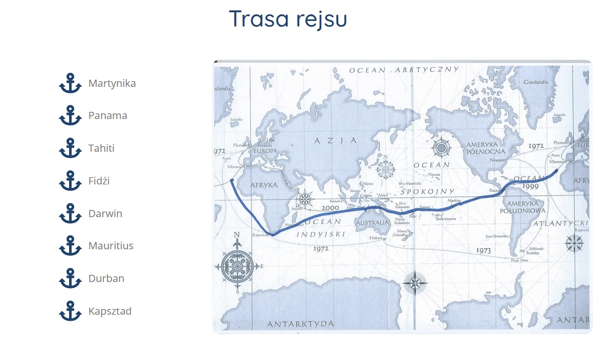 Trasa trzeciego rejsu dookoła świata Krzysztofa Baranowskiego